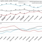 graficas-sergio-agosto-03