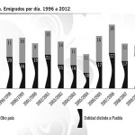 graficas-sergio-abril-02