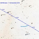 Figura: http://www.cometwatch.co.uk/wp-content/uploads/2018/10/46p4_neg.jpg