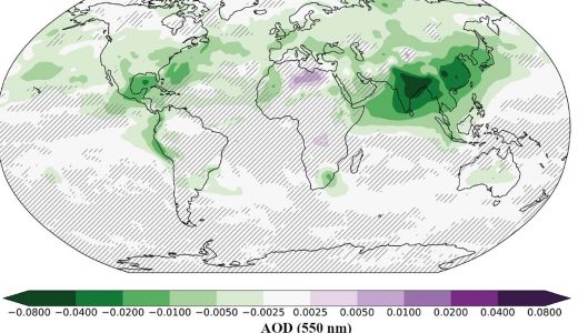 Figura 1. Anomalías simuladas del espesor óptico (AOD por sus siglas en inglés) en el mundo. Los colores verdes indican una disminución de la abundancia de los aerosoles en el período de la pandemia en comparación con datos del mismo periodo años anteriores.