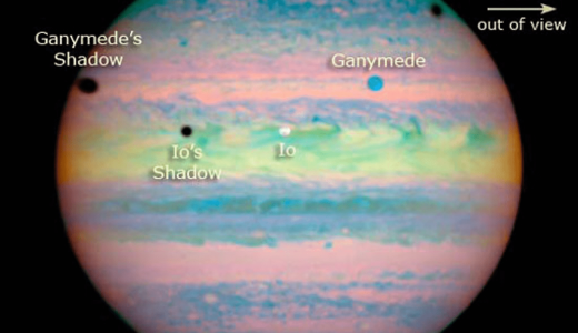 La sombra de Io se encuentra justo encima del centro y a la izquierda, Ganímedes sobre el borde izquierdo del planeta, y Calisto cerca del borde derecho. Sólo dos de las lunas, sin embargo, son visibles en esta imagen. Io es el círculo blanco en el centro de la imagen, y Ganímedes es el círculo azul en la parte superior derecha. Callisto está fuera de la imagen y a la derecha. E. Karkoschka, universidad de Arizona.