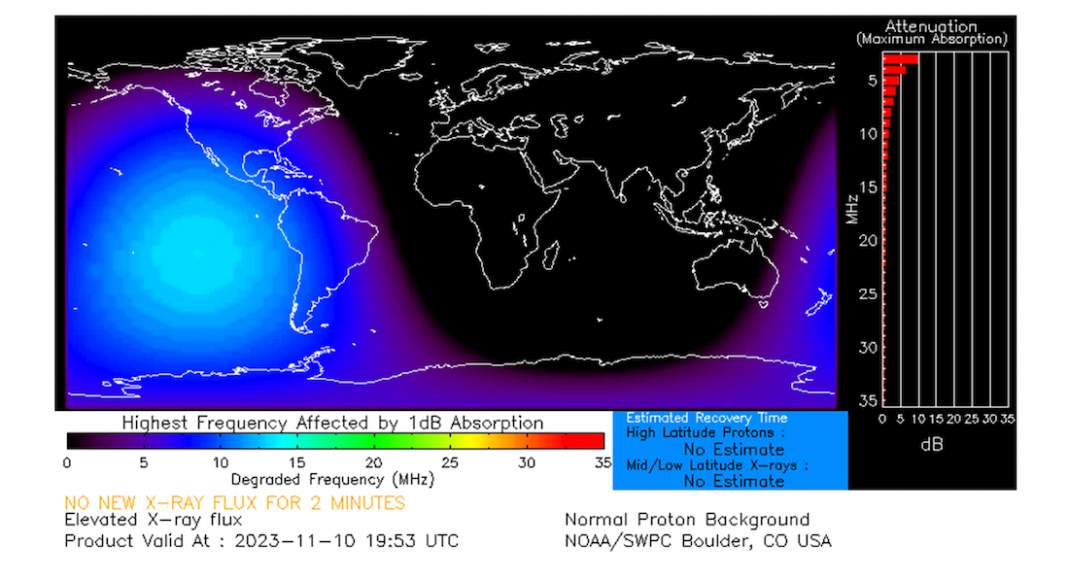 Figura 1. Modelo de DRAP de la NOAA. Los colores muestran las principales bandas de frecuencia afectadas, en donde el rojo indica la región con la máxima afectación.