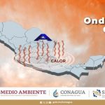 · Figura 1. Ondas de calor, habituales en México de marzo a julio. Fuente: https://www.gob.mx/conagua/prensa/ondas-de-calor-habituales-en-mexico-de-marzo-a-julio