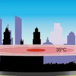 Figura 2. Esquema de una isla de calor urbana atmosférica. Fuente: Romero-Nájera y Luyando-López, 2025.