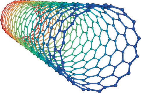 Nanotecnología. Pros y contras sobre la salud humana