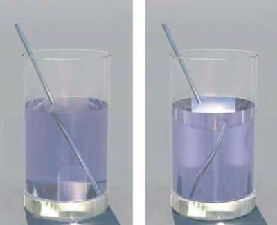 Figura 2. Al lado izquierdo se muestra la refracción positiva en un líquido natural, y el vaso derecho muestra la refracción negativa que produciría un metamaterial. (Crédito G. Dolling et al, 2006 Optical Society of America)