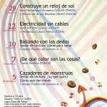 baños-de-ciencia-casa-del-puente