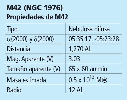 m42 (ngc 1976)