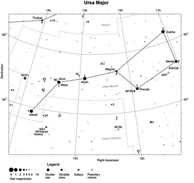 Figura 1. Carta de identificación de M101 en la constela- ción de la Osa mayor. Tomada de: https://freestarcharts.com/images/Articles/Month/Sep201 1/Supernova_M101/M101_Supernova_Star_Chart.jpg