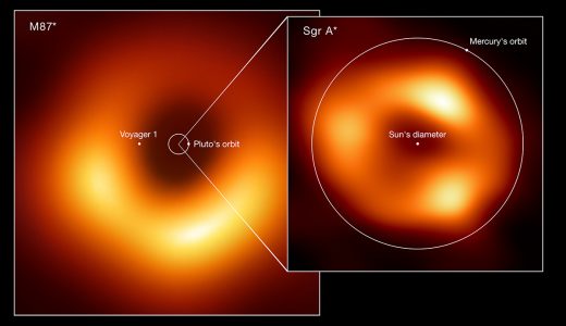 Comparación de tamaño entre los dos agujeros negros: M87 y SgrA*. Crédito: EHT collaboration