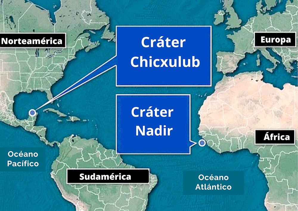 Localización de los cráteres de Chicxulub y Nadir (adaptado de https://www.dailymail.co.uk)