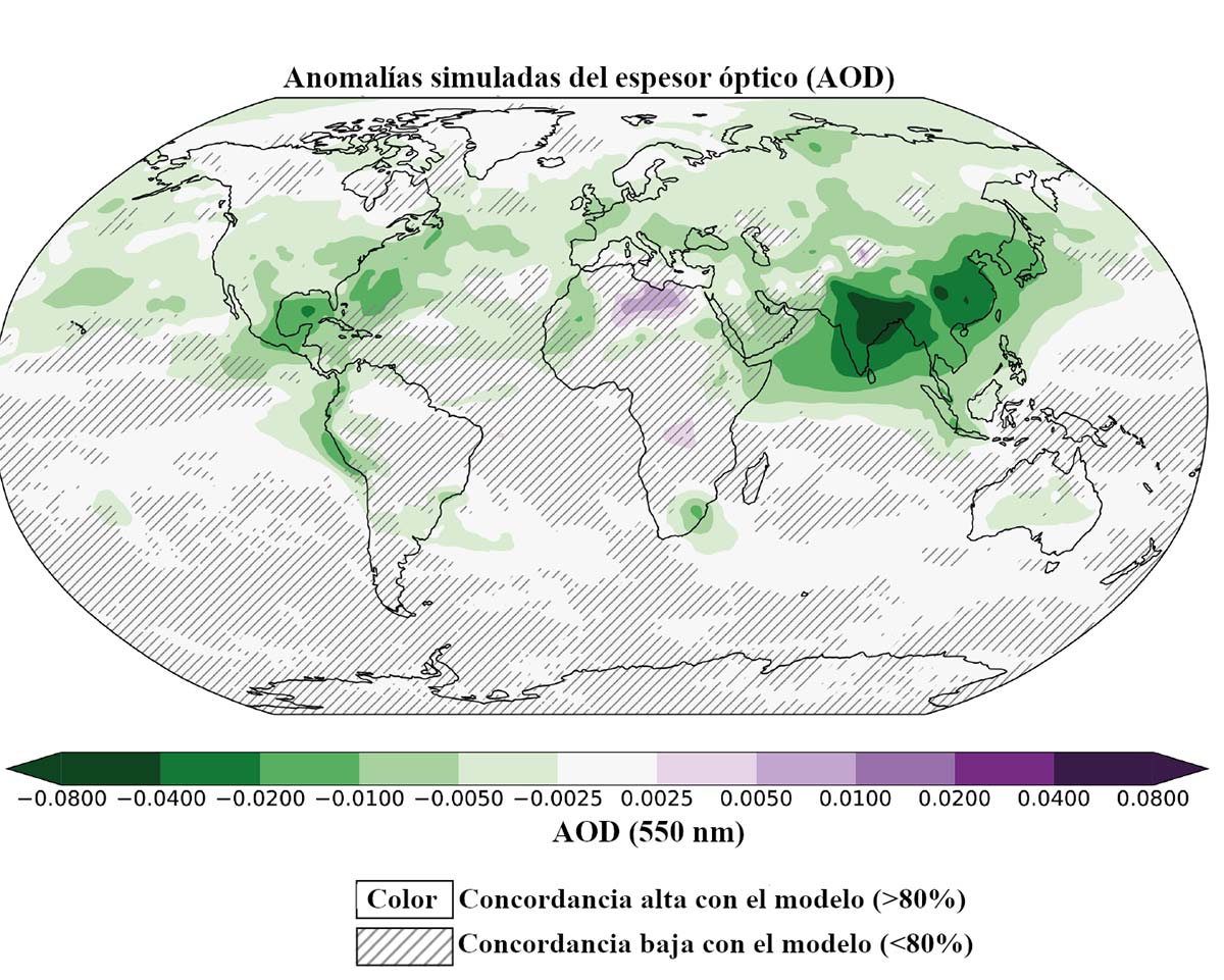 Figura 1. Anomalías simuladas del espesor óptico (AOD por sus siglas en inglés) en el mundo. Los colores verdes indican una disminución de la abundancia de los aerosoles en el período de la pandemia en comparación con datos del mismo periodo años anteriores.