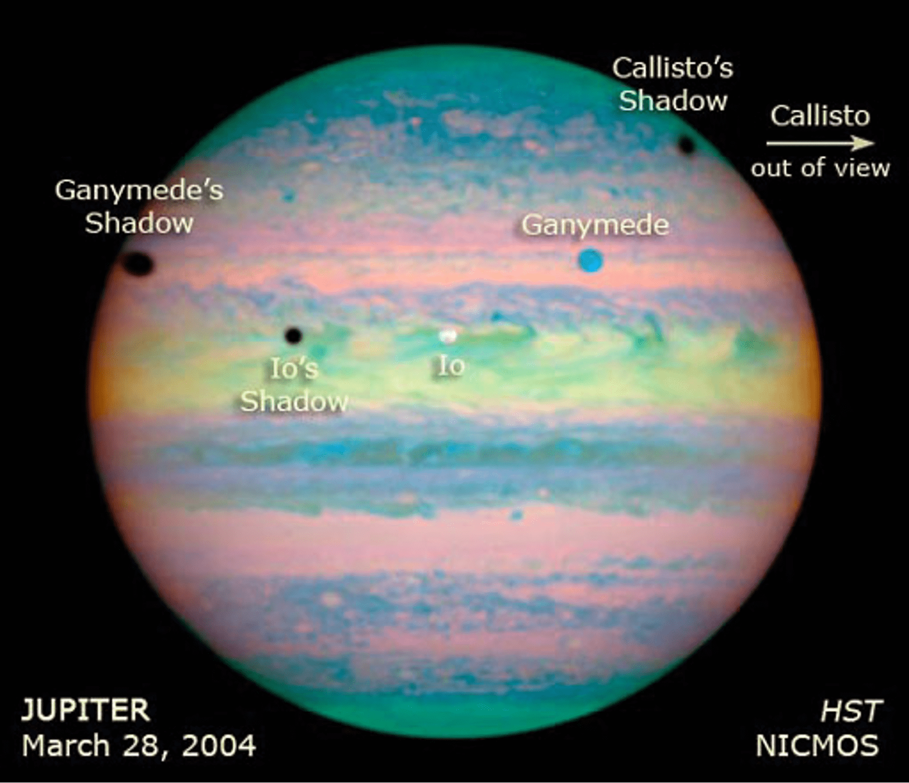 La sombra de Io se encuentra justo encima del centro y a la izquierda, Ganímedes sobre el borde izquierdo del planeta, y Calisto cerca del borde derecho. Sólo dos de las lunas, sin embargo, son visibles en esta imagen. Io es el círculo blanco en el centro de la imagen, y Ganímedes es el círculo azul en la parte superior derecha. Callisto está fuera de la imagen y a la derecha. E. Karkoschka, universidad de Arizona.