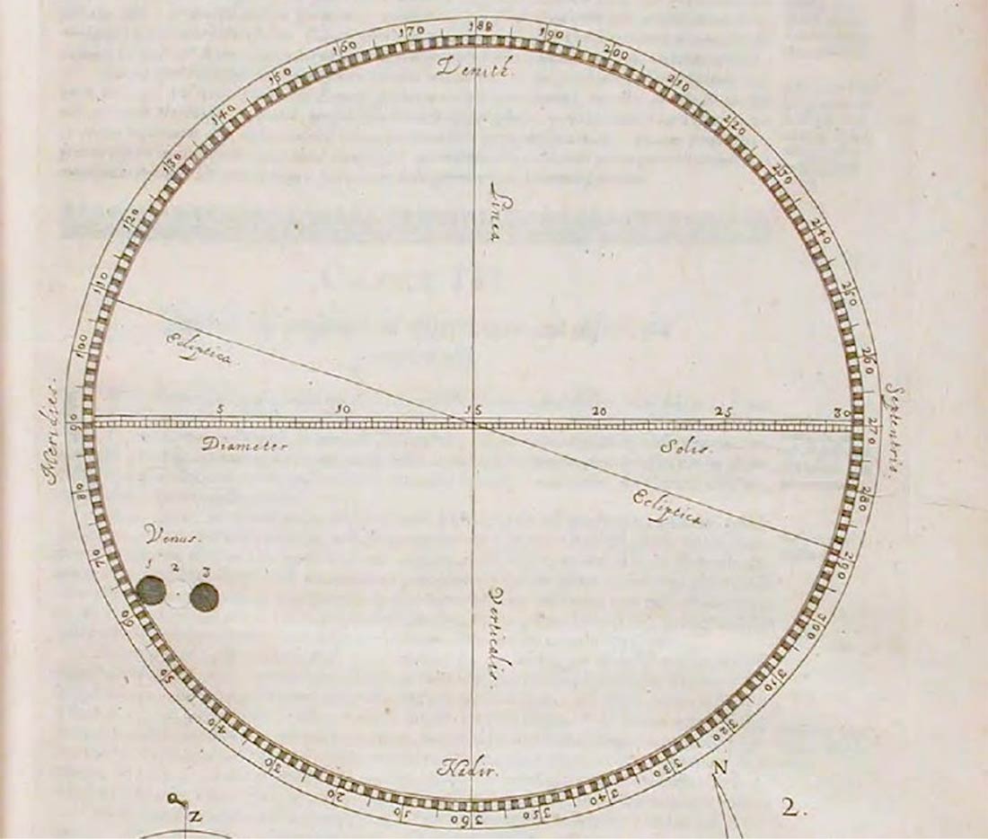 Dibujo de Jeremiah Horrocks registrando el tránsito de Venus de 1639.