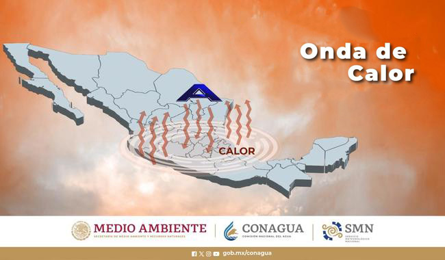 · Figura 1. Ondas de calor, habituales en México de marzo a julio. Fuente: https://www.gob.mx/conagua/prensa/ondas-de-calor-habituales-en-mexico-de-marzo-a-julio